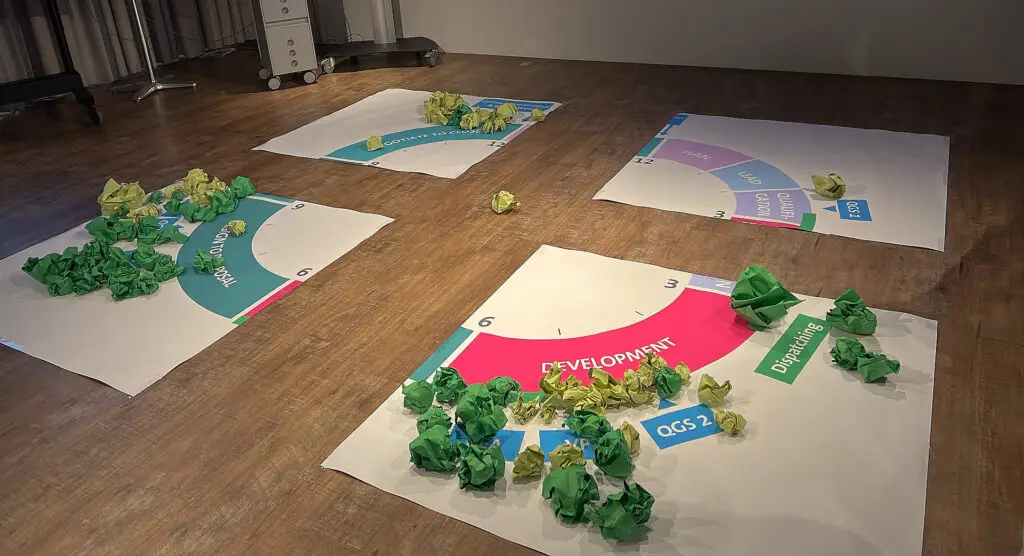 You see without explanation how the team has understood the process